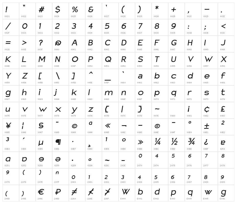 Charger Sport SemiBold Extended Oblique Character Map