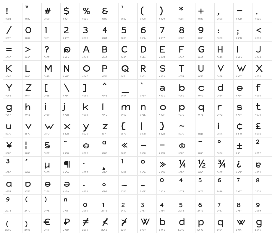 Charger Sport SemiBold Extended Character Map