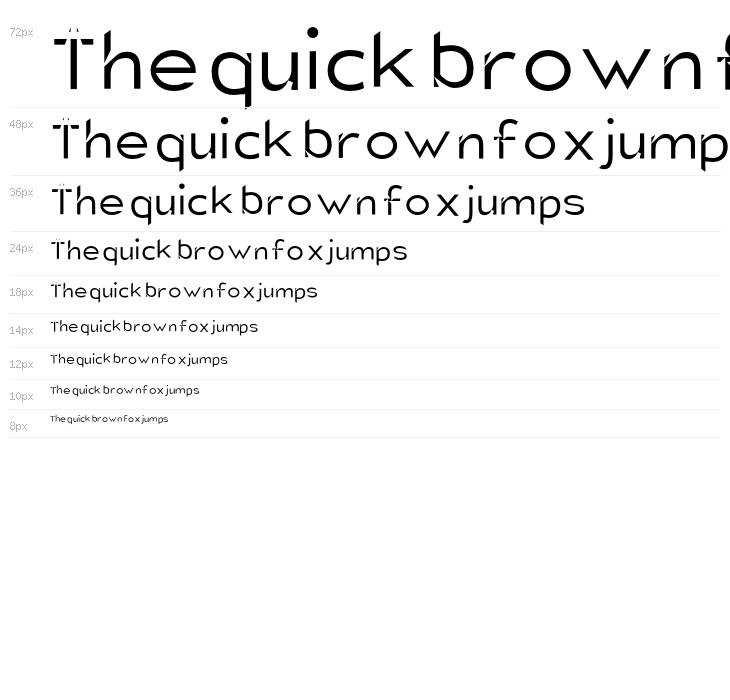 Charger Static Waterfall