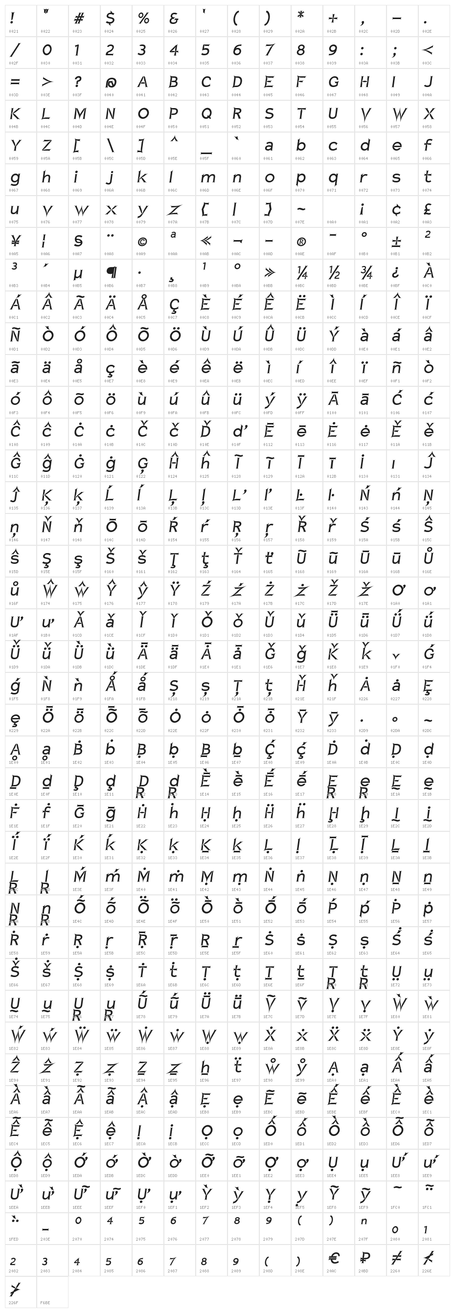 Charger Zwolnij Panike Kursywa Character Map