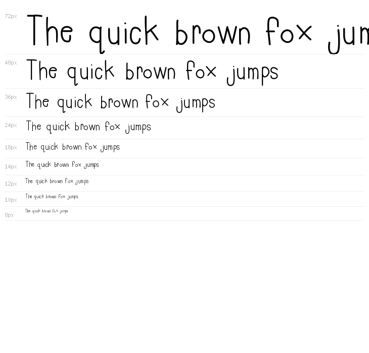 CharleesInAHurry Waterfall