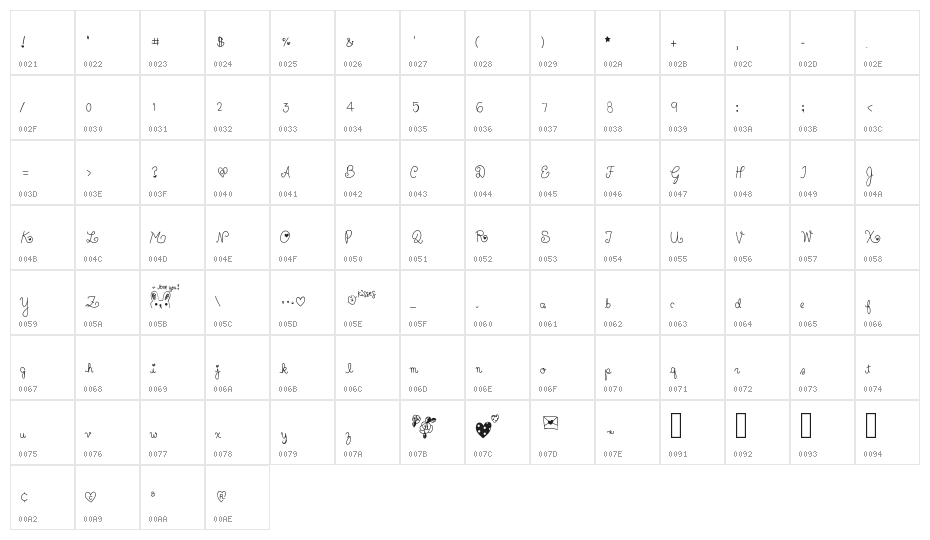 Charleesinluvv Character Map