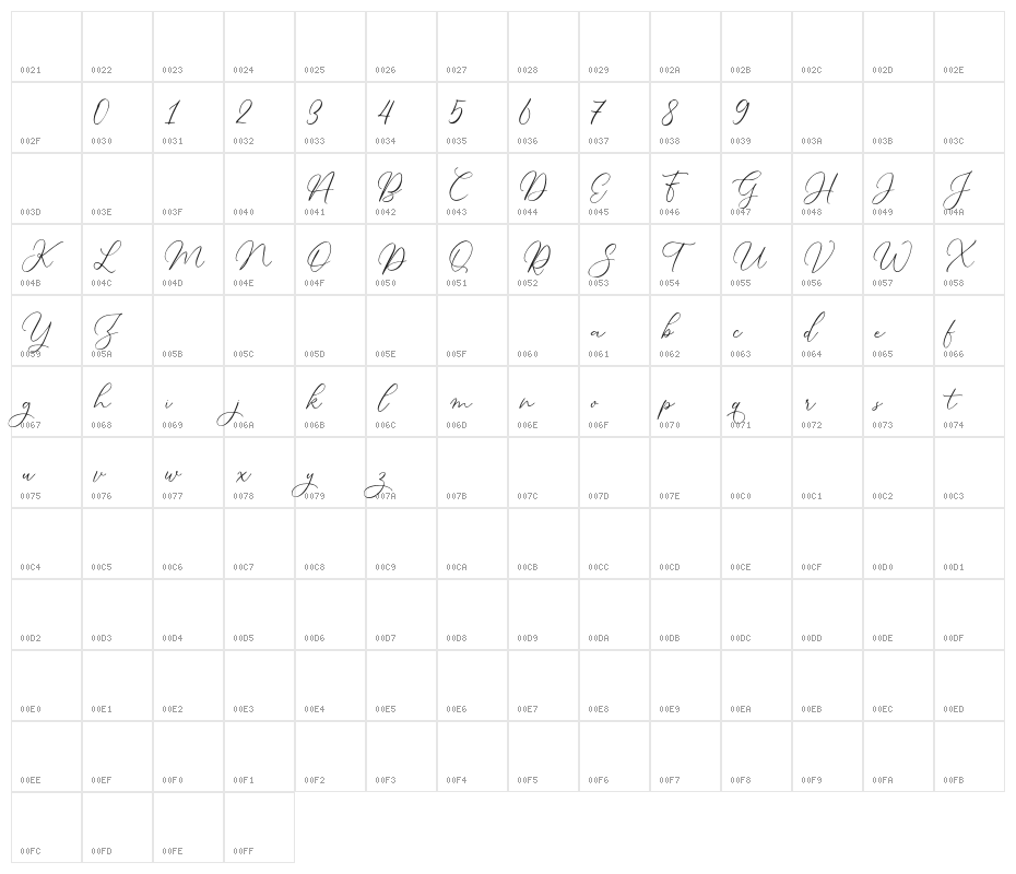 Charleigh Character Map