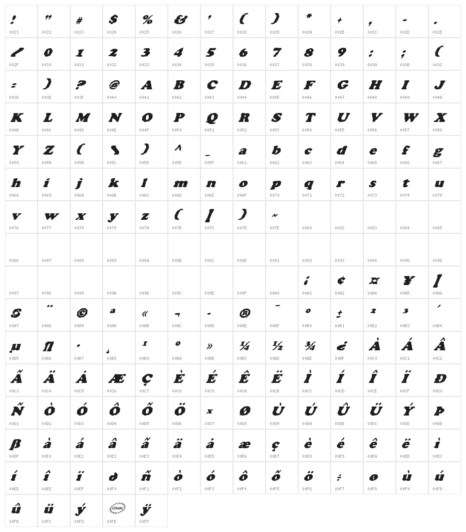 Charlemagne Condensed Italic Character Map