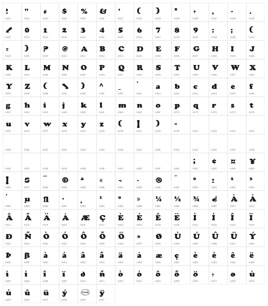 Charlemagne Condensed Character Map