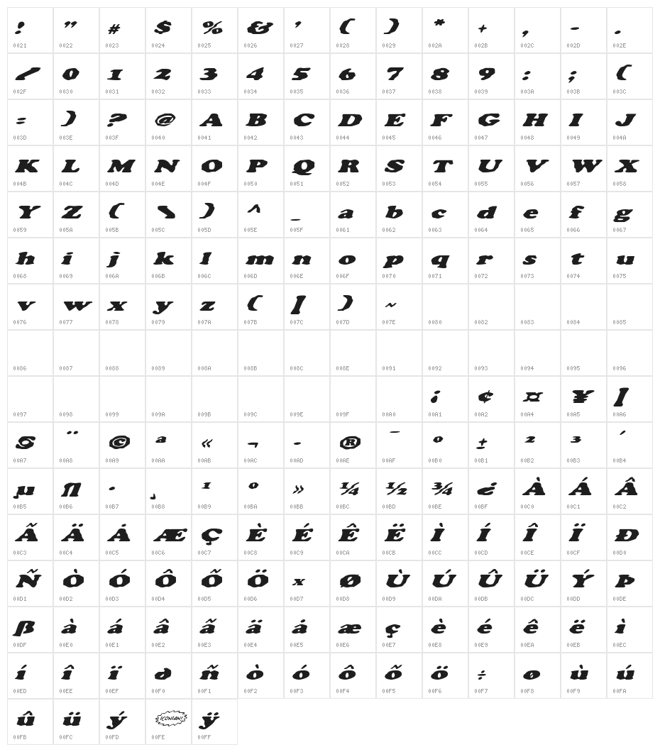 Charlemagne Italic Character Map
