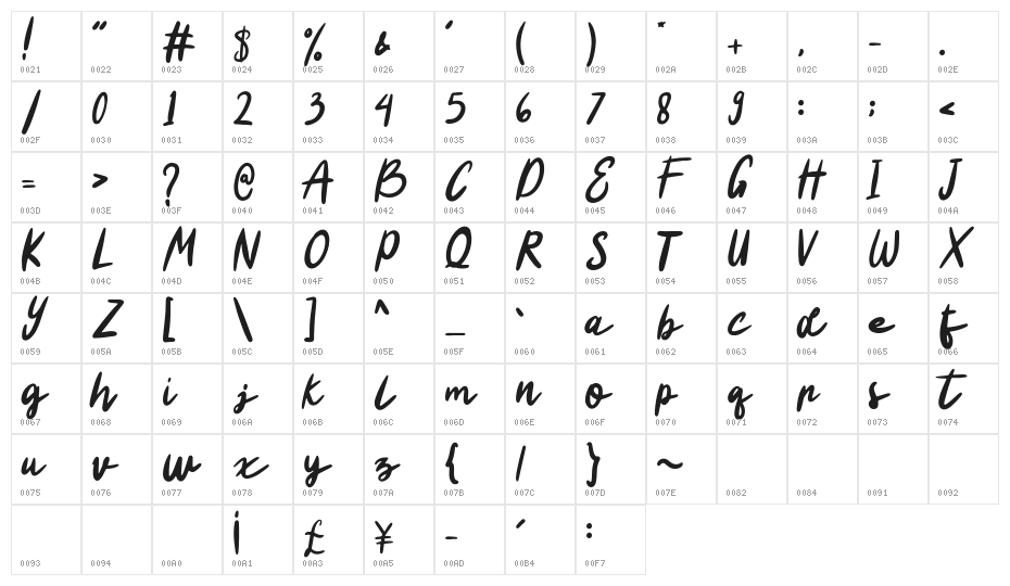 Charlene Script Character Map