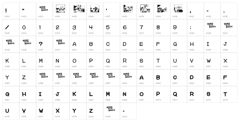 Charles Atlas Character Map