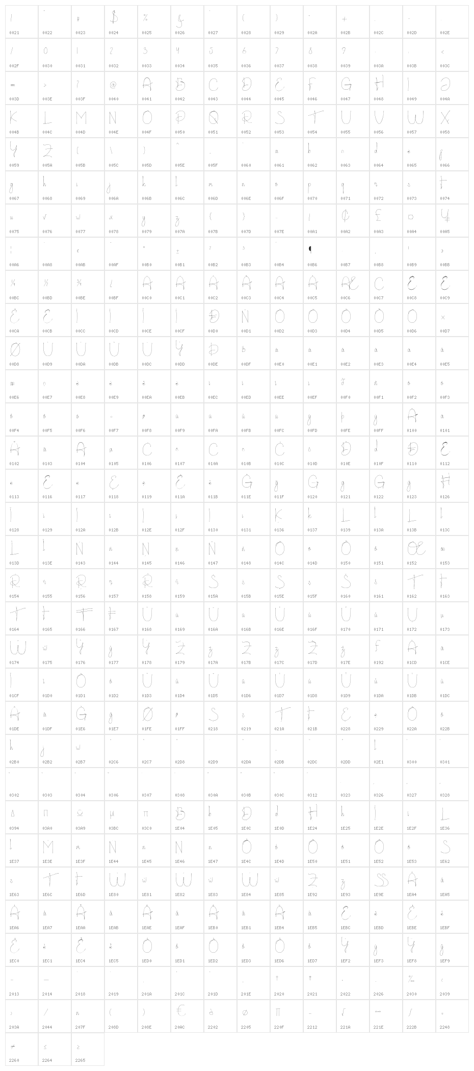 Charles Bridge Regular Character Map