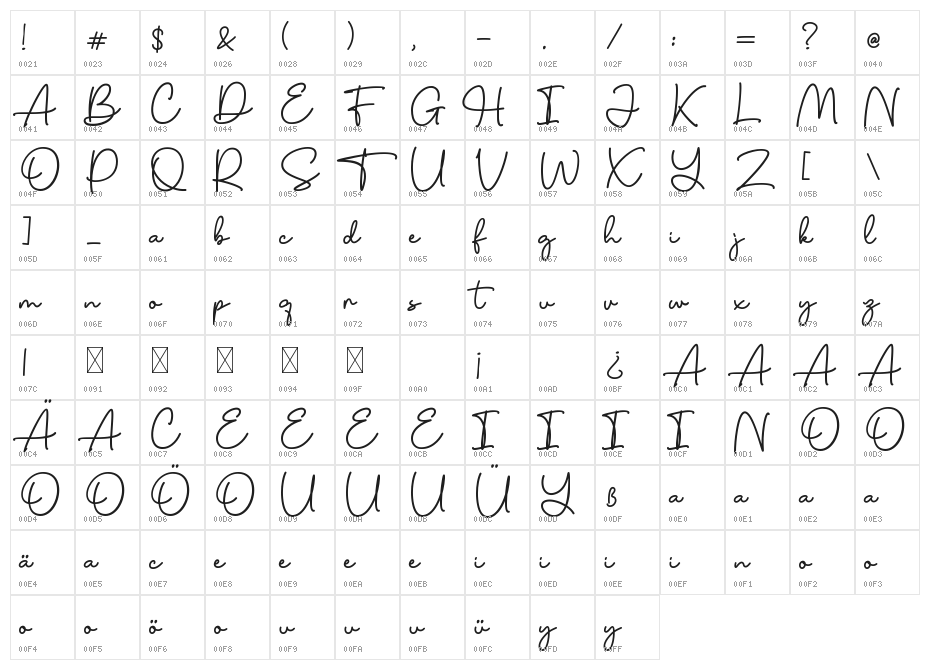 Charles Sebastian Character Map