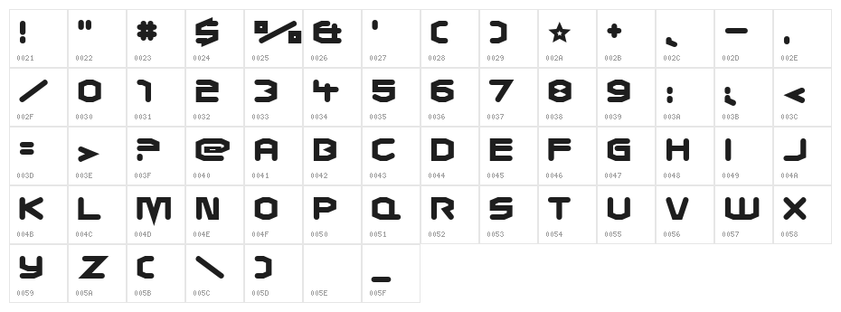 Charles in Charge Character Map