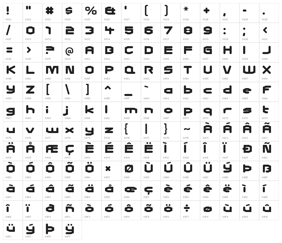 CharlesinCharge-Regular Character Map