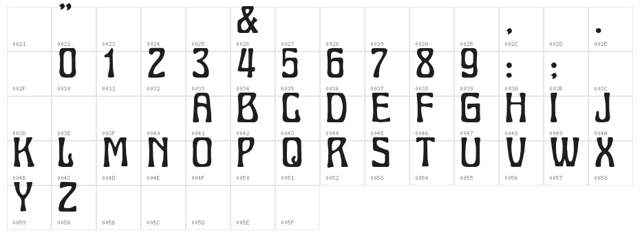 Charleston Character Map
