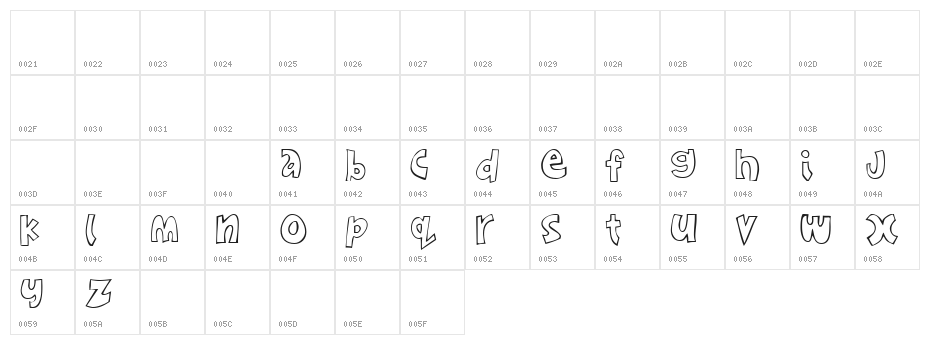 Charley Character Map