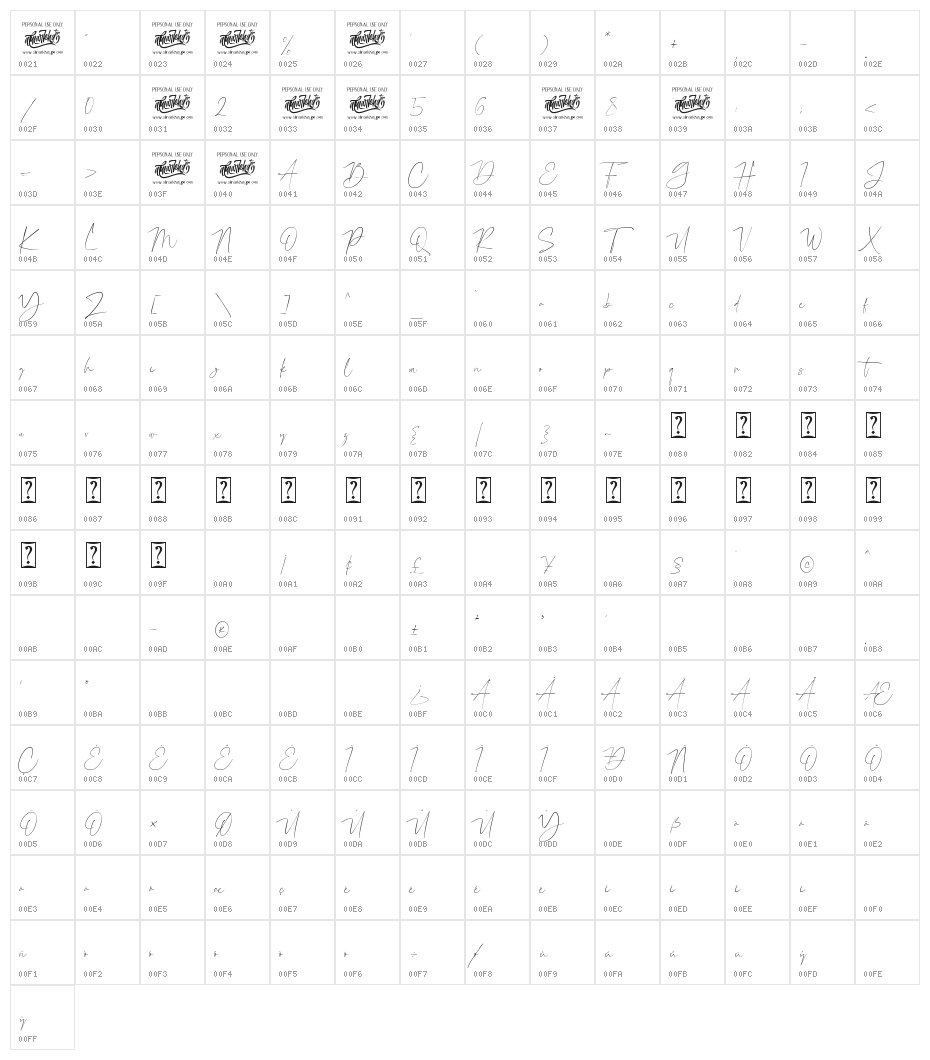 Charlie Brocklin Character Map