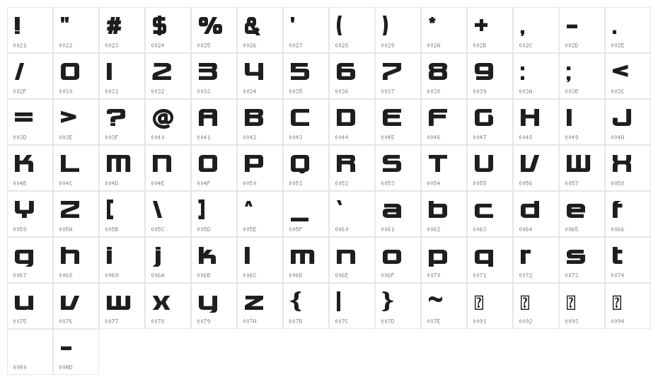 Charlie Brown M54 Character Map