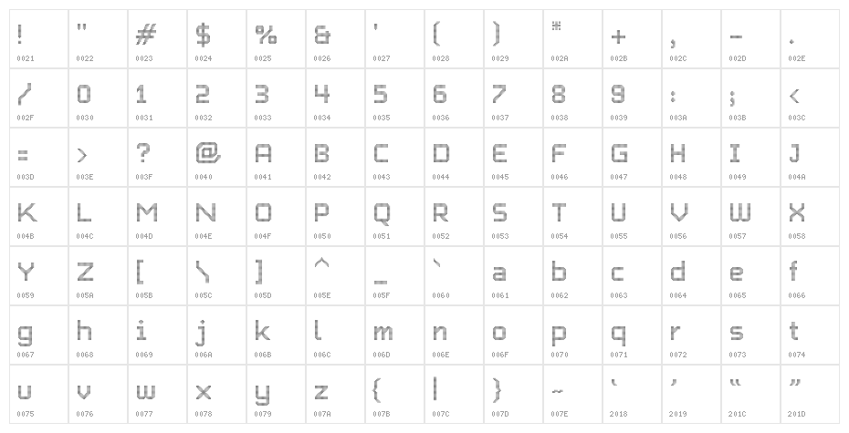 Charlie Dotted Regular Character Map