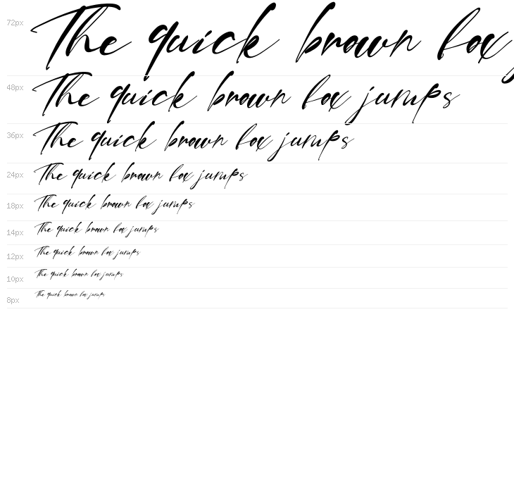 Charlie Perth Waterfall