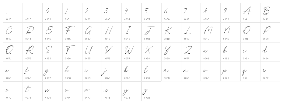 Charlie Script Character Map