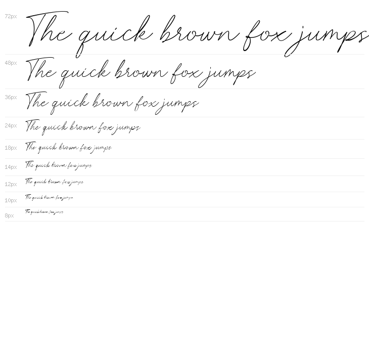 Charlie Script Waterfall