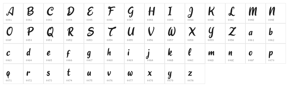 Charlie Zonk Character Map