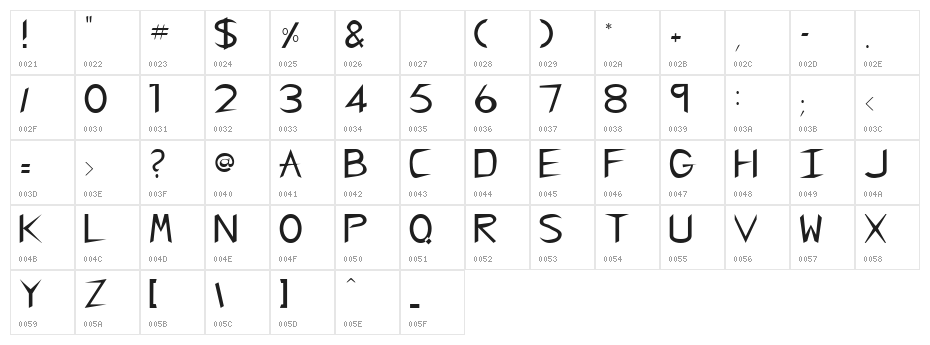 CharlieChan Normal Character Map