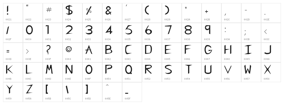 CharlieChan Regular Character Map