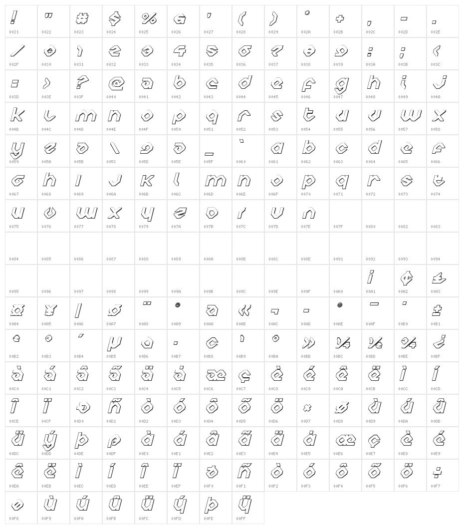 Charlie's Angles 3D Italic Character Map