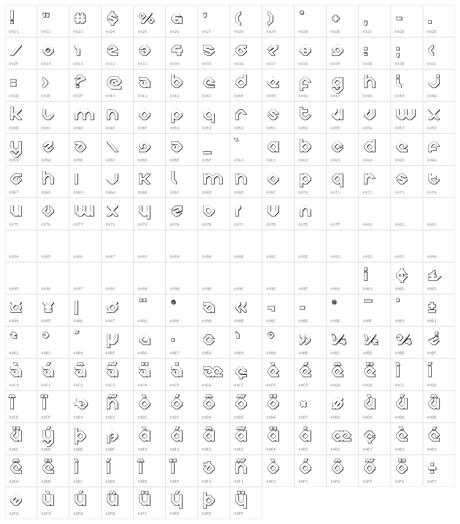 Charlie's Angles 3D Character Map