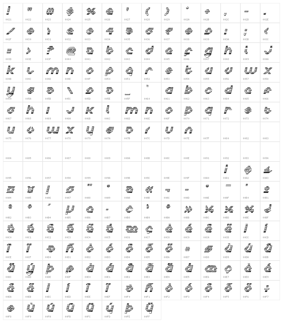 Charlie's Angles Chrome Italic Character Map