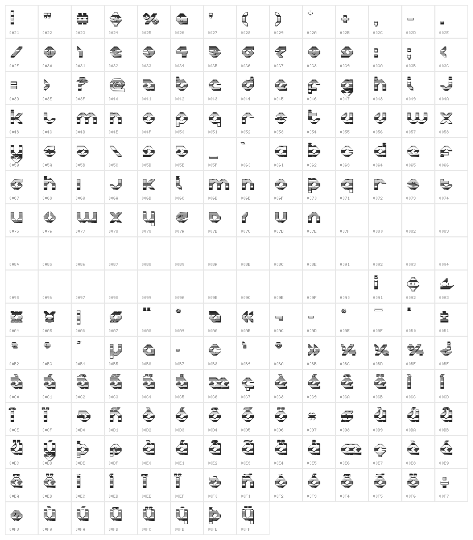 Charlie's Angles Chrome Character Map