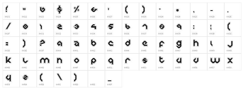 Charlie's Angles Collegiate Character Map