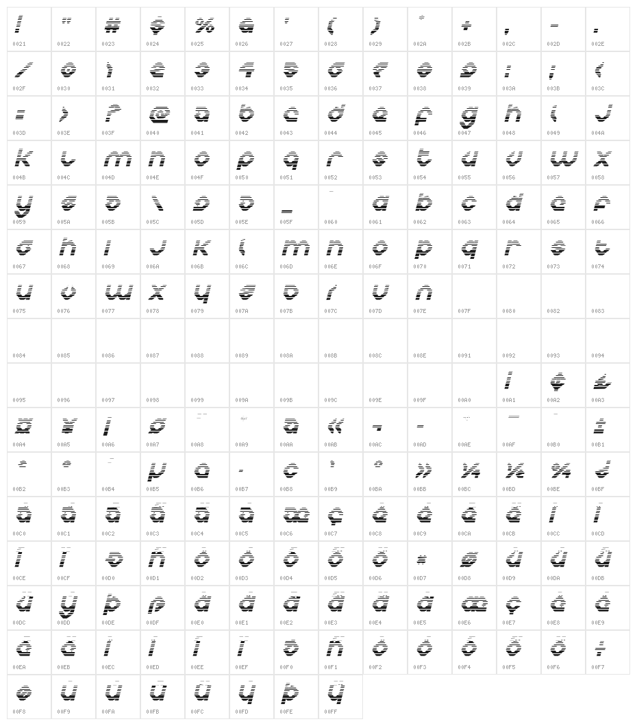 Charlie's Angles Gradient Italic Character Map