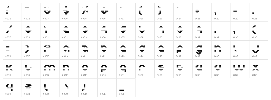 Charlie's Angles Gradient Character Map