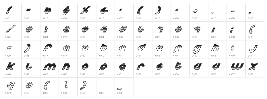 Charlie's Angles IoGradient Character Map
