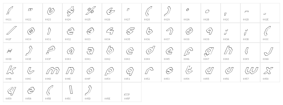 Charlie's Angles Italic Outline Character Map