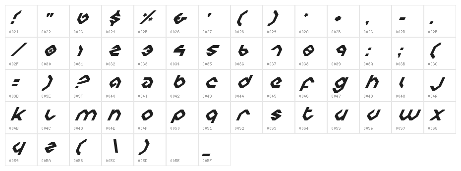 Charlie's Angles Italic Character Map