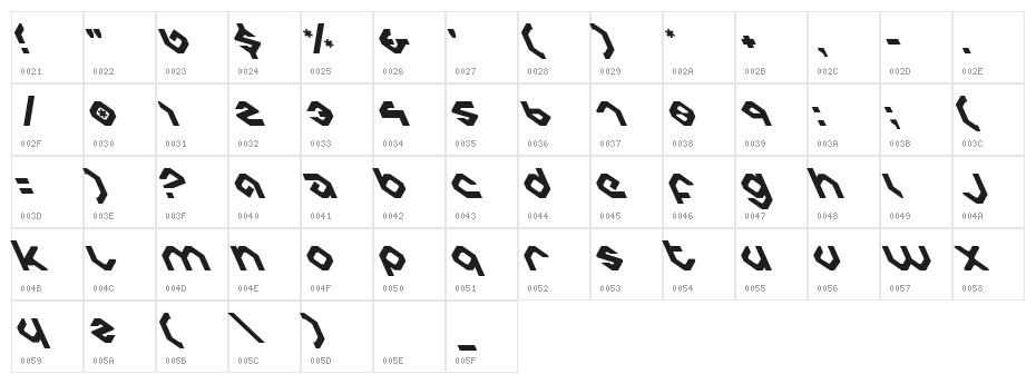 Charlie's Angles Left Character Map
