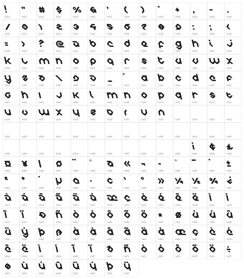 Charlie's Angles Leftalic Character Map