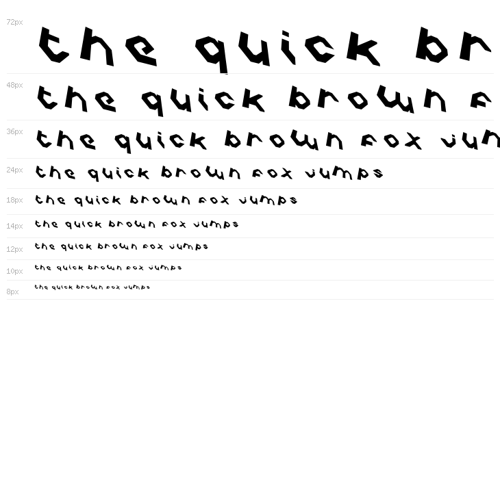 Charlie's Angles Rotate Waterfall