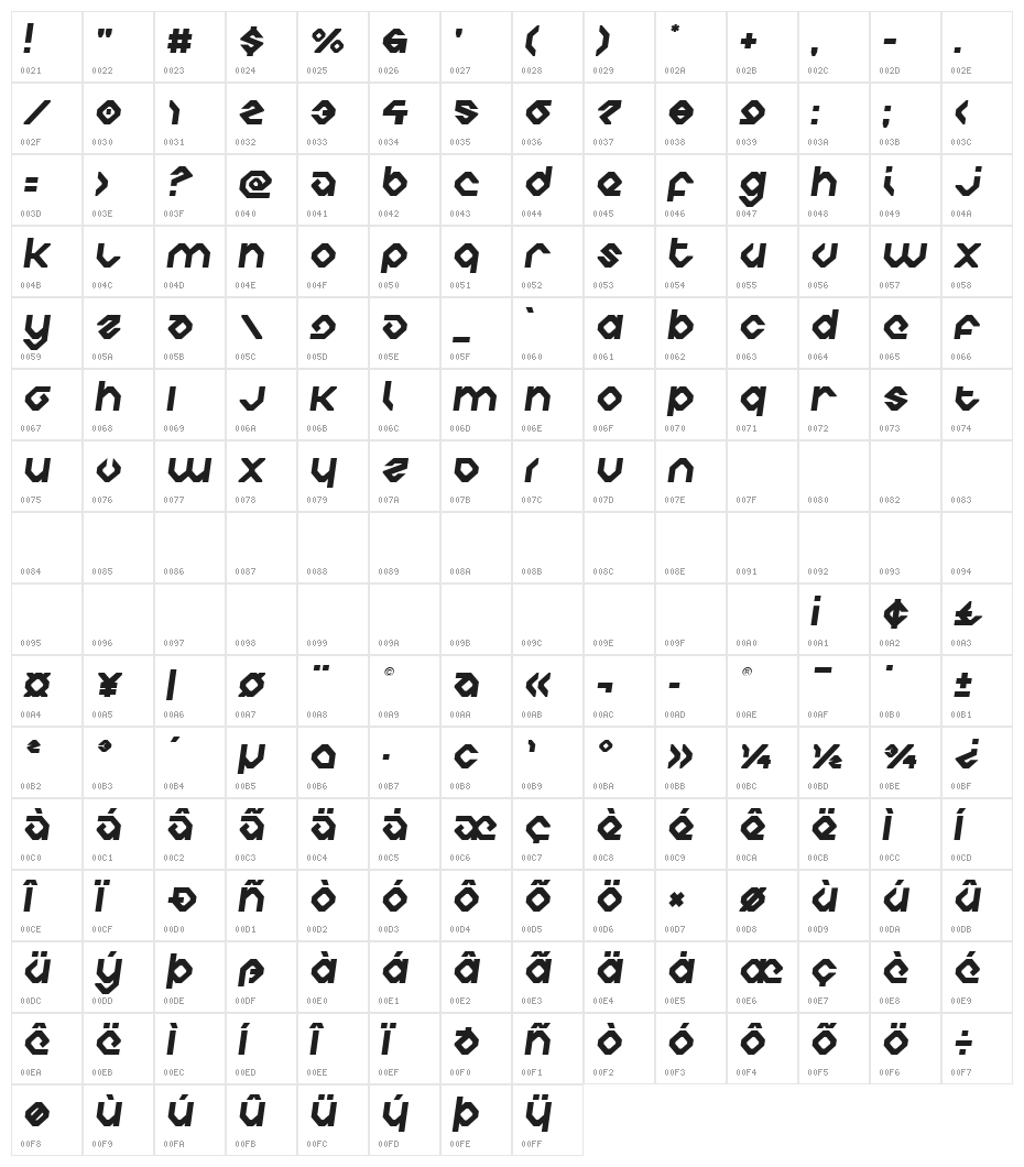 Charlie's Angles Semi-Italic Character Map