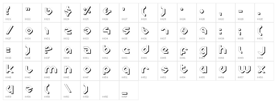 Charlie's Angles Shade Character Map