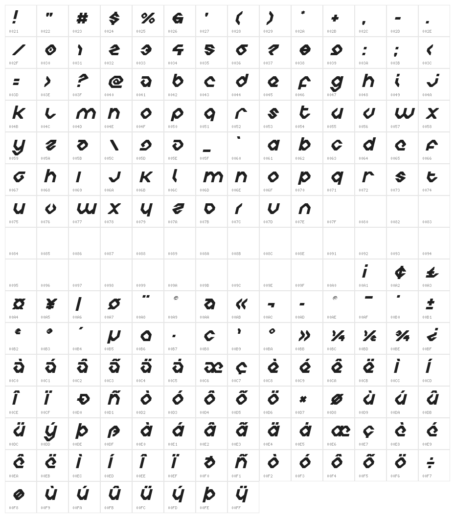 Charlie's Angles Title Italic Character Map
