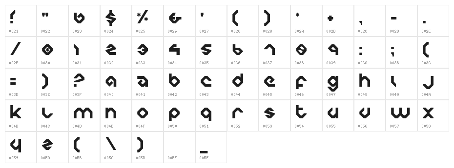 Charlie's Angles Character Map