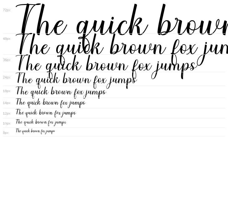 CharliezDemo Waterfall