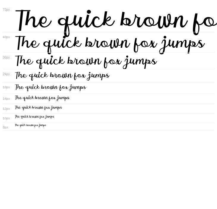 Charlote Earle Waterfall