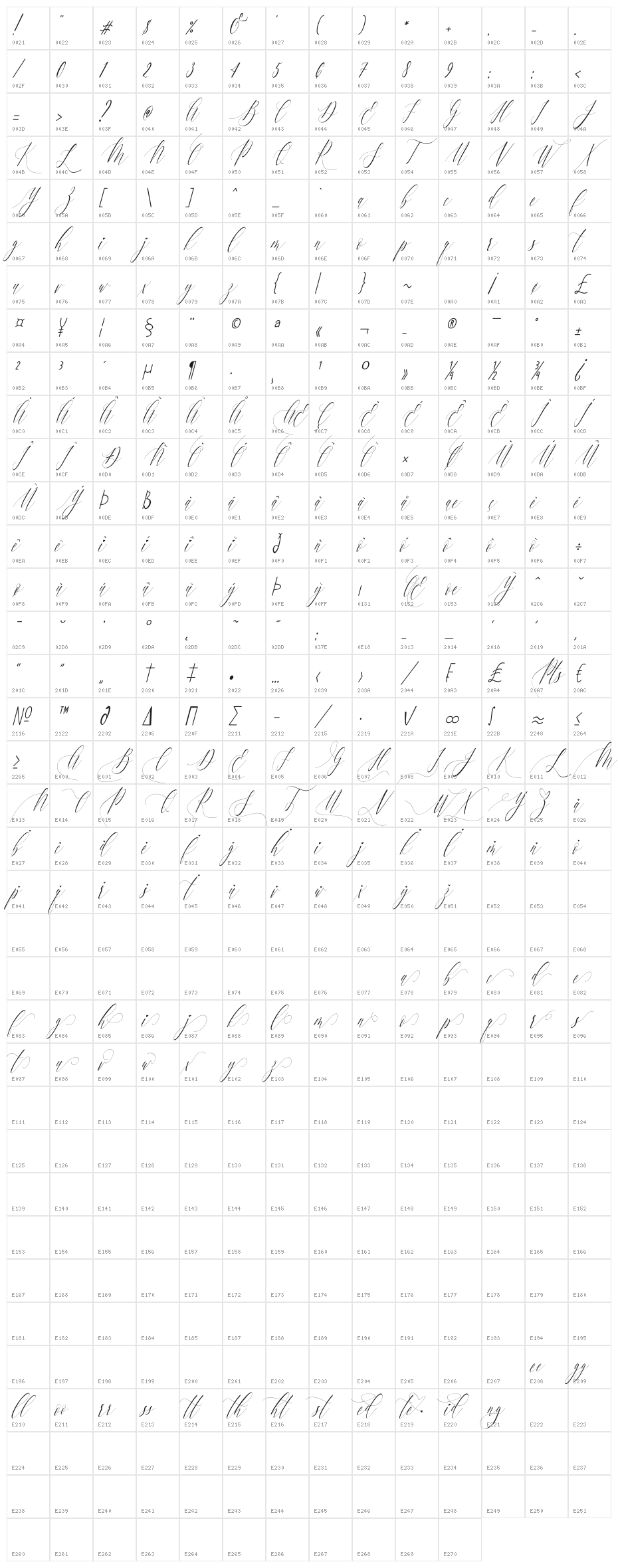 Charlotte Calligraphy Slant Character Map