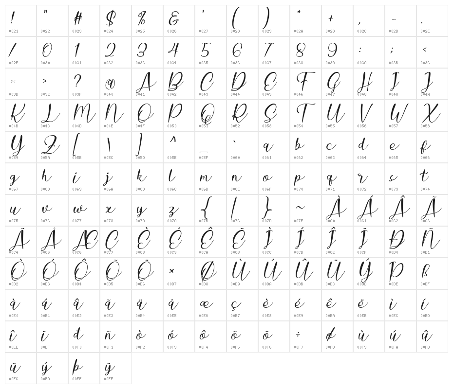 Charlotte Hasanah Italic Character Map