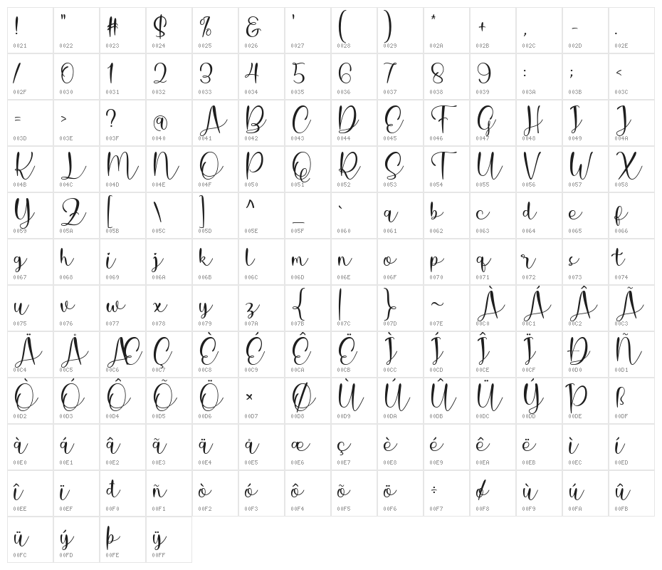 Charlotte Hasanah Character Map