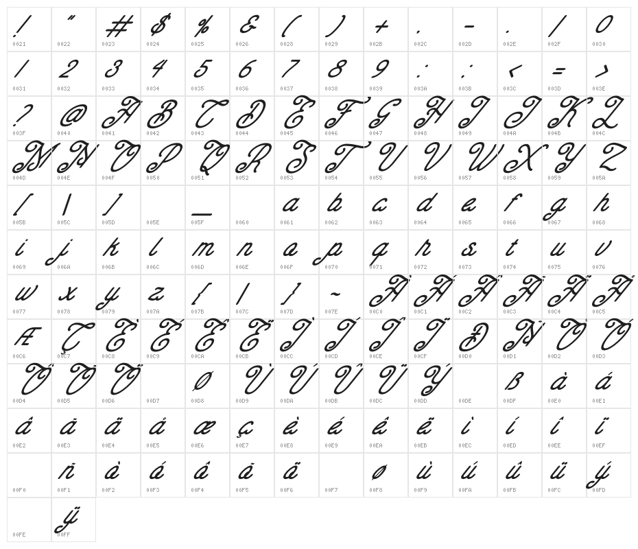 Charlotte Italic Character Map